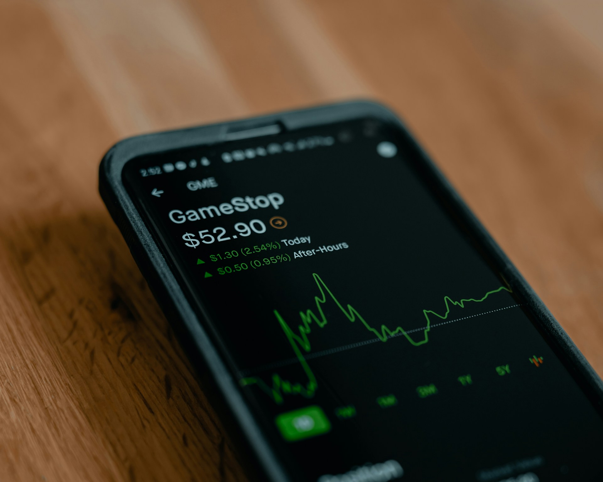 00929翻身首發！5月配息暴增40%，為月配高息ETF注入強心針