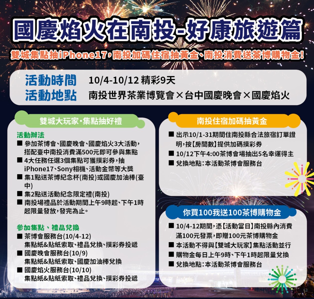 國慶連假玩中投 南投住宿抽黃金、茶博消費送購物金