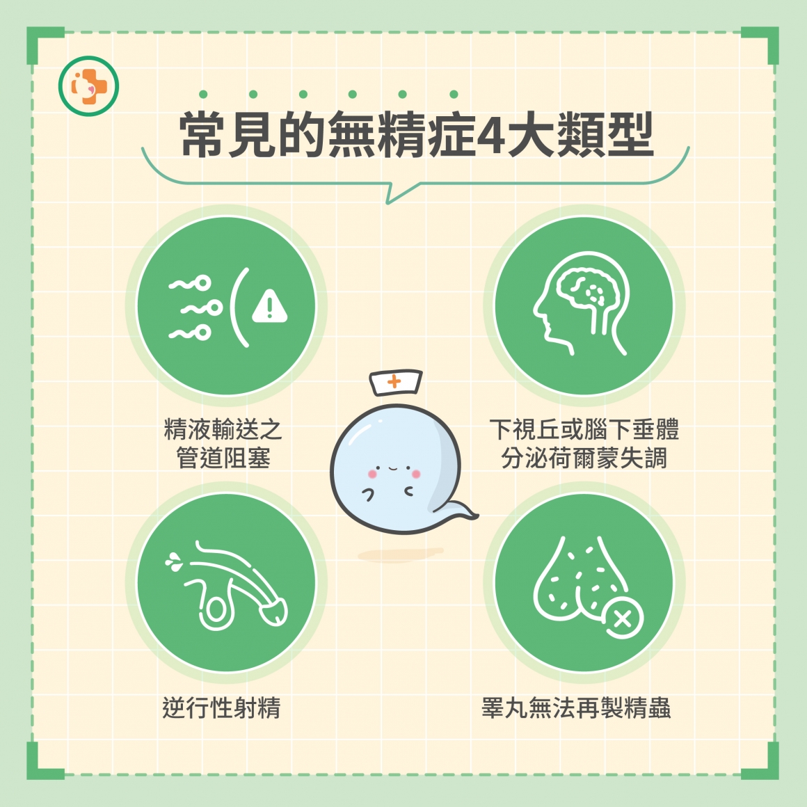 無精症背後藏危機！35歲人夫確診睪丸癌　茂盛醫院提醒男性不孕須警覺