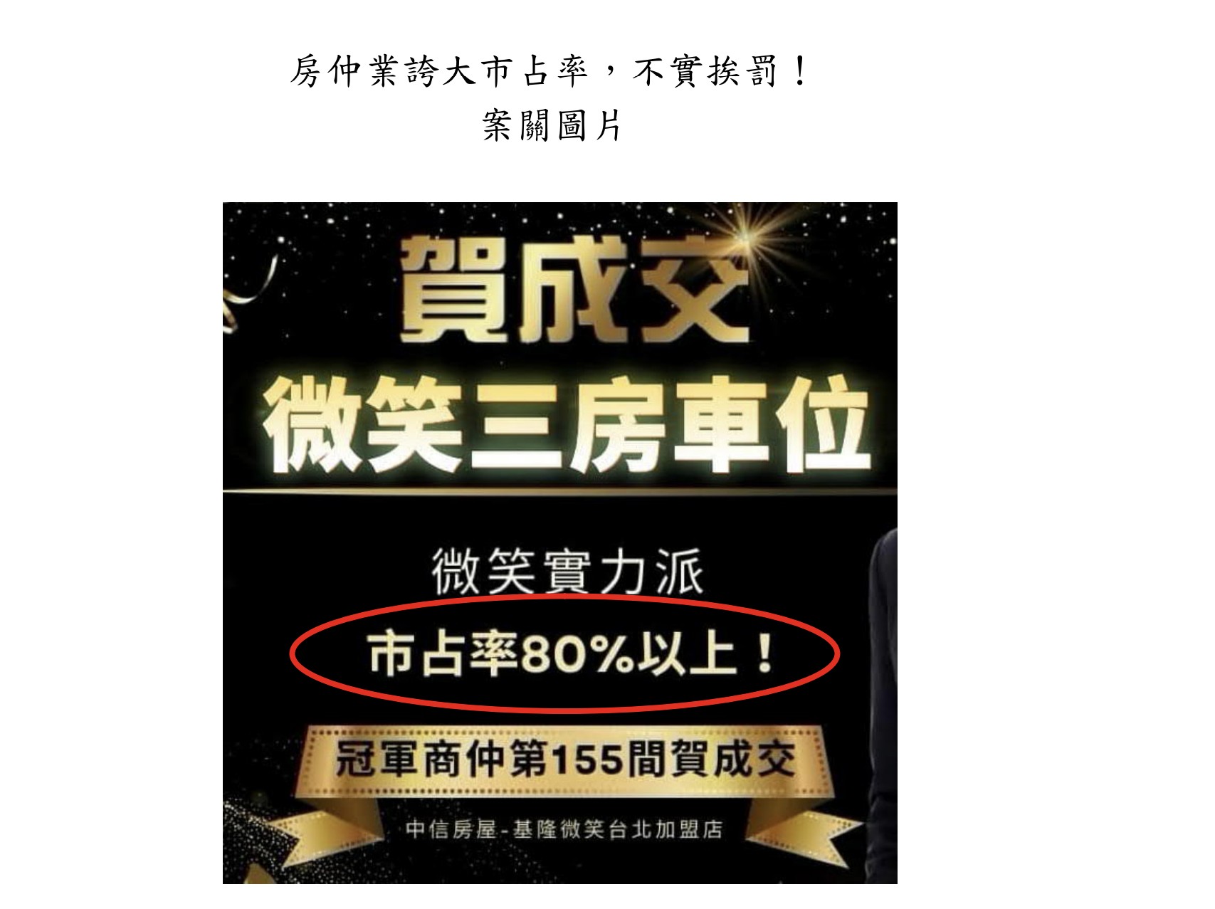 冠軍商仲誇大社區市占率　公平會裁罰20萬元