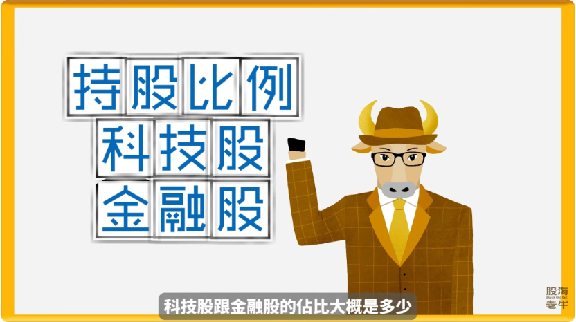 【金融爆發力】台股震盪後才看懂：AI＋金融才是完整配置