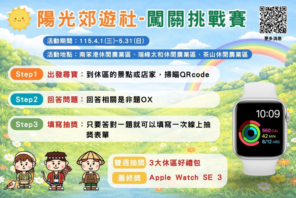 嘉義縣陽光郊遊社推出  「歡迎光臨！淺山動物聊天室 」­ 同樂會活動