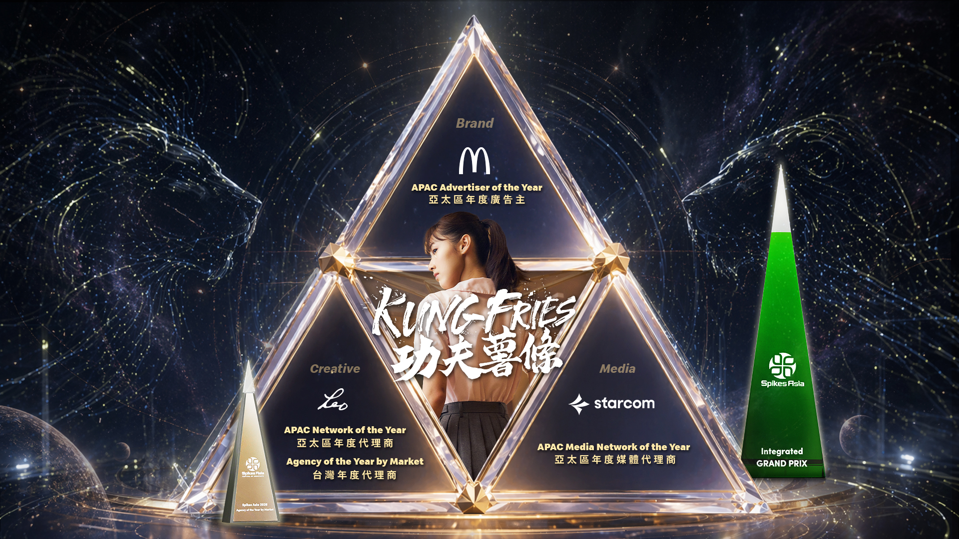 陽獅集團Power of One 樹立黃金三角合作典範 功夫薯條打出新高度 助攻麥當勞、李奧貝納、星傳媒體橫掃 Spikes Asia 亞太年度三大獎